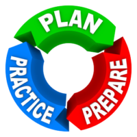 circle image with green and the words PLAN red with the words PREPARE blue with the words PRACTICE